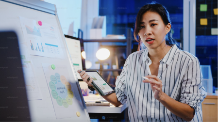 Thumbnail for the Accounting: Understanding The Equity of a Cap Table